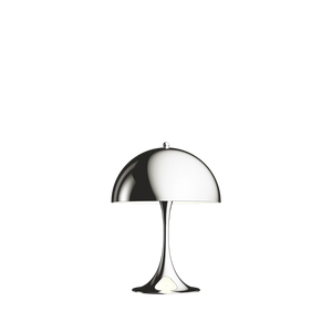#Highlustrechromeplated