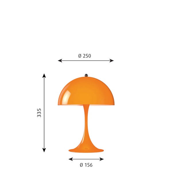 #Orange