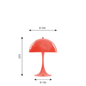 #Coral