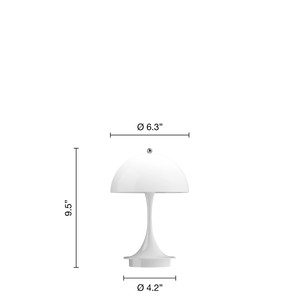 #Opalwhite